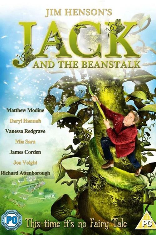 Постер Джек и Бобовое дерево: Правдивая история